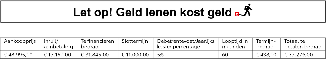 Betaalplan-tabel-bZ4X